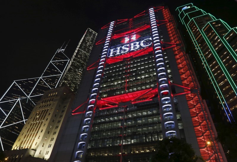 siege social hsbc a honk kong