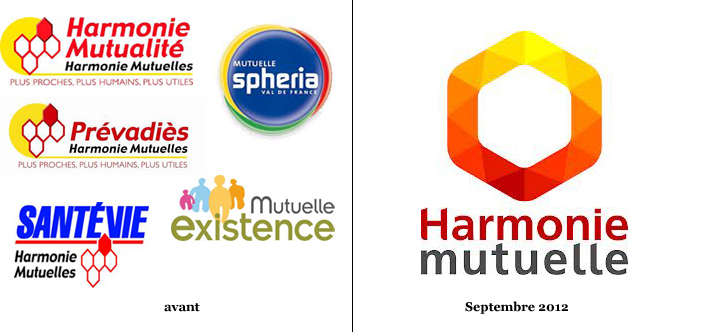 Harmonie Mutuelle fusion