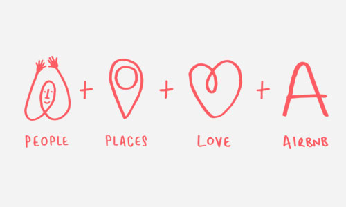 airbnb-logo-part