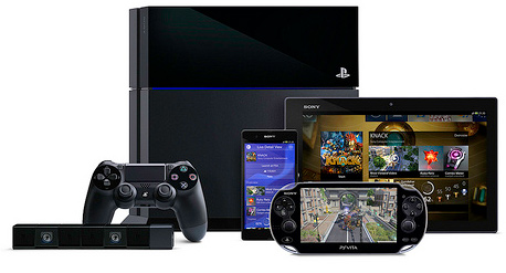 appeler le service client sony pour une assistance sur playstation