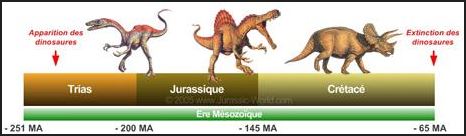 dinosaures-2