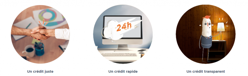 contacter le service client younited credit